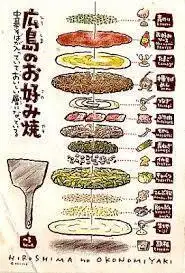 観光の方も大歓迎！