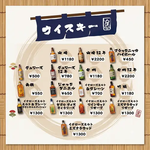 ウィスキーの種類が豊富♪店主選別の希少なお酒をご用意！