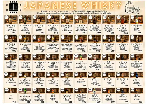 50 types of Japanese whisky