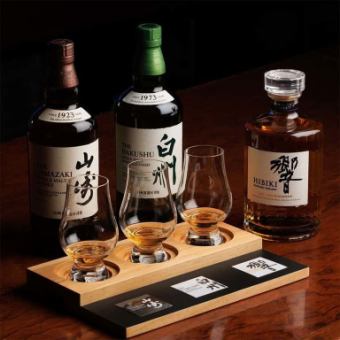 ジャパニーズウイスキー飲み比べプラン