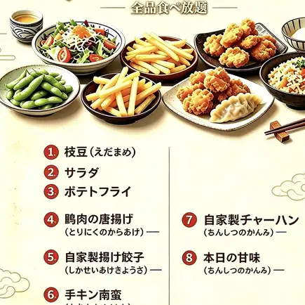 【畅饮套餐(2小时)】
