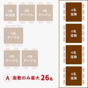 A:座敷席のみ最大26名様まで貸切可能です。