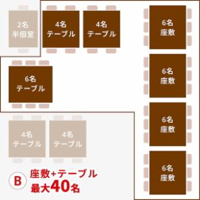 B:座敷+テーブル席最大40名様まで可能!