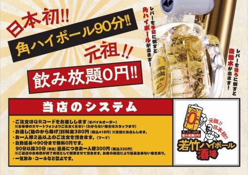 飲み放題の角ハイボールが90分無料