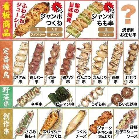 ★【80分40種以上食べ放題】焼鳥・串・サイドまで楽しめる鳥放題満喫コース★