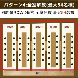 【別館フロア貸切】全室開放・団体貸切(最大54名様)最大54名様までの丸ごとワンフロア貸切が可能です。他のお客様に気兼ねすることなく、お店を贅沢に丸ごと貸し切ってご宴会をお楽しみいただけます。