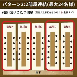 【別館パターン2】2部屋連結スペース(20名様・24名様・10名様)
