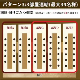 【別館パターン3】複数部屋連結・大型宴会(30~34名様)