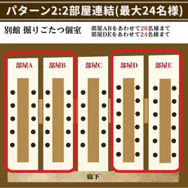 【別館パターン2】2部屋連結スペース(20名様・24名様・10名様)