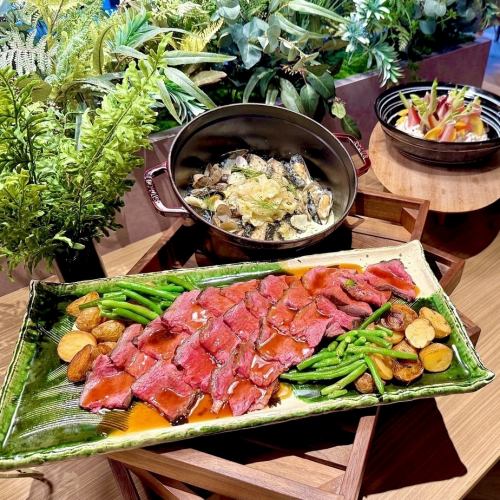 予算にあわせたプラン