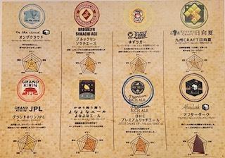 【2時間飲み放題にクラフトビール4種類も飲み放題7000円コース】◇フードペアリングを楽しもう