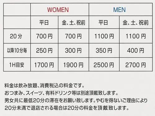 【ドリンク料金システム】20分700円(税込)～ドリンク飲み放題！（男：女、曜日で異なります）