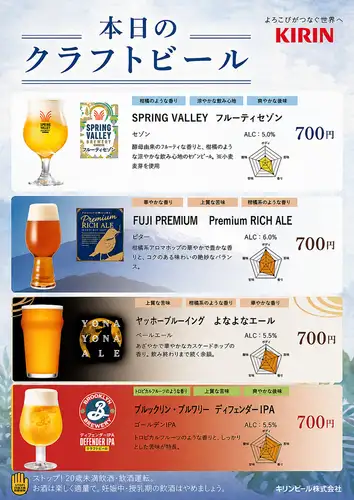 大人気!クラフトビール