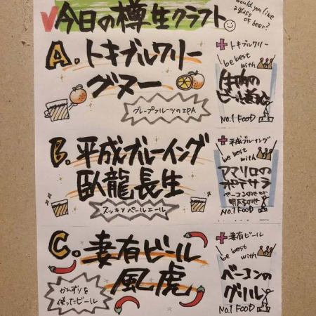 新しいビール開栓しま