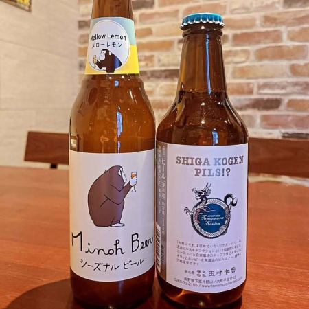 新しいビール開栓しま