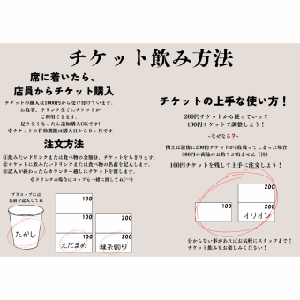 【チケット制】お得に食べ飲み♪カウンター席のご予約はこちら！※詳細はコース説明を確認！