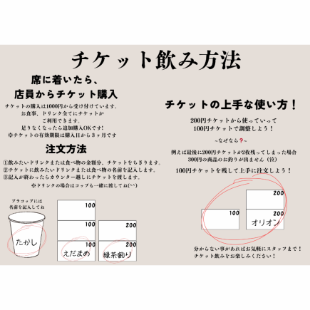 【チケット制】お得に食べ飲み♪カウンター席のご予約はこちら!※詳細はコース説明を確認!