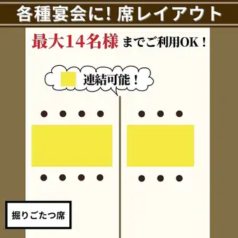 【模式 1】帶下沉式座椅的私人包廂（最多 14 人） 一個完全私密的包廂，帶有下沉式座椅，最多可容納 14 人。拆除兩個房間之間的隔間後，我們最多可以容納 22 人。感受木質的溫暖，享受我們餐廳寧靜祥和的氛圍，這裡充滿了日式風情♪ 四季皆宜，是舉辦宴會的理想場所！ ！