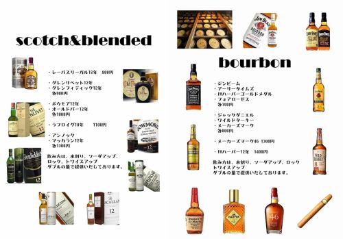 There are also five world whiskeys☆