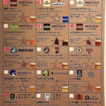 [Option] Premium all-you-can-drink course + 220 yen for all-you-can-drink craft beer of 8 varieties