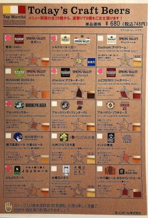 [Option] Premium all-you-can-drink course + 220 yen for all-you-can-drink craft beer of 8 varieties