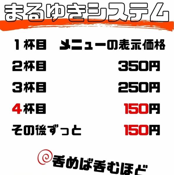 驚愕！！まるゆきシステム完備