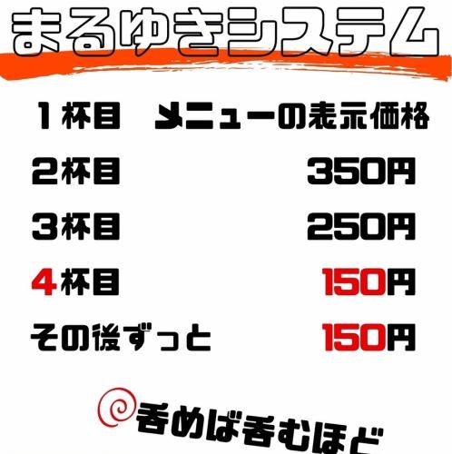 驚愕！！まるゆきシステム完備