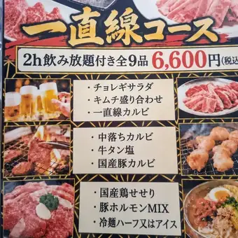 直通套餐：6,600日圓，2小時無限暢飲。