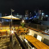 屋上テラス席でナイトライフを満喫★