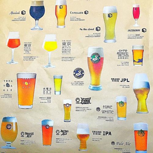 4種類のクラフトビール