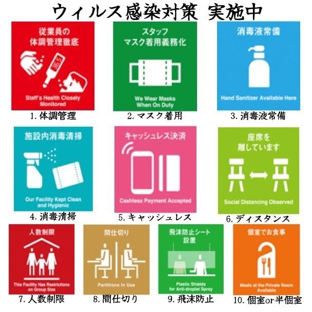 当店の新型コロナウィルス感染防止対策 について 新潟県の対処方針に基づく 居酒屋 ちゅーりっぷと鯱 しゃち 新潟駅前店