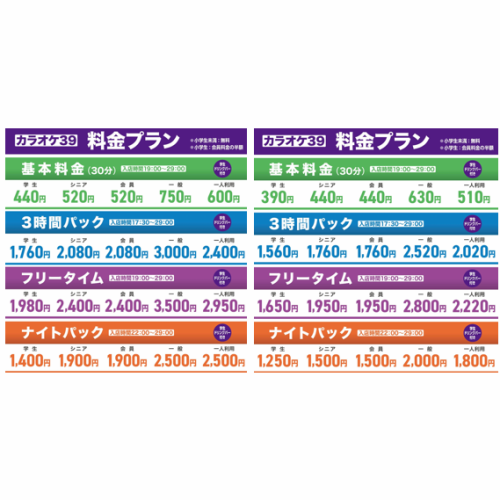 19:00～CLOSEご料金表