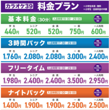 19:00～CLOSEご料金表