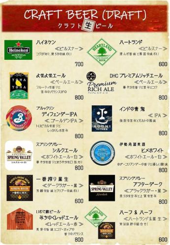 After all, there are many types of draft beer! The largest number in the Kameari area?