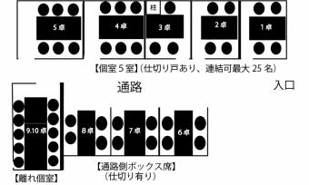 座位資訊 共45個座位，6個私人房間，3個大廳座位（可容納4人），24個私人房間（生日時可容納2人），1個單獨的私人房間（可容納10人）（私人使用請諮詢）