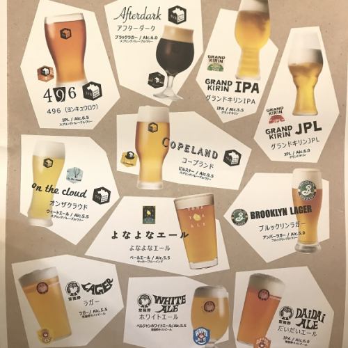 クラフトビールが人気の季節☆