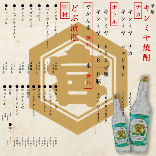 キンミヤ焼酎＋どぶ漬け