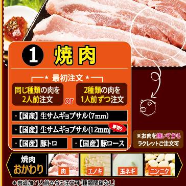 Please choose yakiniku (domestic samgyeopsal 7mm/12mm, pork tuna, pork loin)