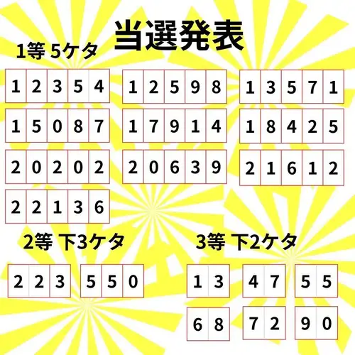 大抽選会の当選発表☆