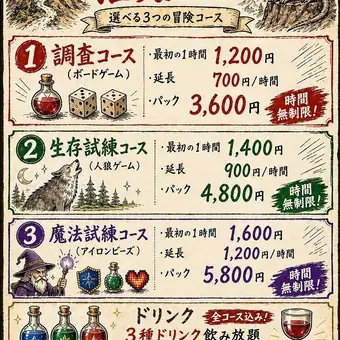 【冒険者ギルド推奨メニュー　選べる３つの冒険コース】　1調査コース(ボードゲーム)