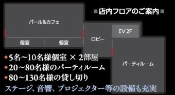 同一フロアにレストラン店内とホテルバンケットのご用意がございます。展示会利用や会議後のレストラン利用などあらゆるご利用が可能です
