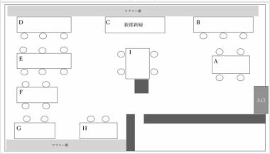 This is the layout of the main store.