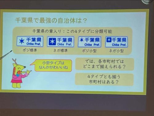 🚏《鄉村手語的世界》凱凱十週年攝影活動圓滿成功！
非常感謝所有參與的人🙌

這是一個緊張而愉快的夜晚，我們能夠分享跨越界限的興奮以及標誌和符號的深刻含義。
邊界、道路和標誌愛好者的熱情令人難以置信🔥

🔴（通知）本週末的Gaihozu活動已滿！謝謝😊

今天是星期天，地理咖啡館營業了，很熱鬧☕📖
您可以聊聊活動的餘興，或者只是在地圖和書籍的包圍下放鬆身心。
期待您的光臨！

#GeographyCafe #CountrySign #BoundaryManiac #我想與地圖愛好者聯繫