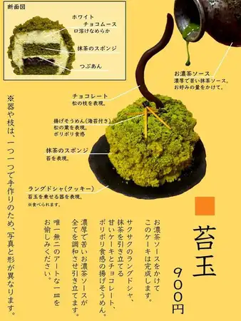 .
苔玉ケーキの中身