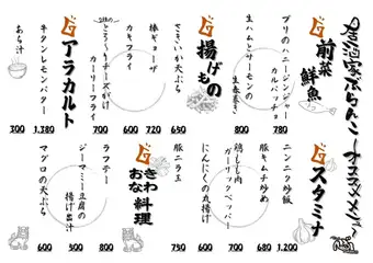オススメ厳選メニュー