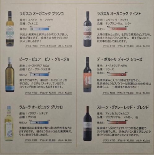 유리 와인이 바뀌었다 ✨🍷

요리와의 궁합 발군의 계절 한정 셀렉션입니다.
한 입마다 퍼지는 화려한 조화를 부담없이 즐기세요 ✨🥂

@bistro_incontro

⚪︎TEL
047-432-1750

⚪︎주소
지바현 후나바시시 혼마치 1-14-9

⚪︎ 영업시간
화요일
18:00~23:00 (요리 LO 22:00)
물~금
12:00~15:00 (요리 LO 14:00)/18:00~23:00 (요리 LO 22:00)
토, 일, 공휴일
11:30~15:00 (요리 LO 14:00)/18:00~23:00 (요리 LO 22:00)

정기 휴일 : 월요일, 제 1 제 3 화요일 정기 휴일
월요일이 공휴일인 경우 다음 화요일이 휴일

#비스트로인 콘트로 #후나바시 점심 #후나바시 디너 #후나바시 음식 #이탈리안