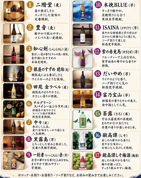 新たに厳選したお酒をご用意