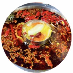 1．スパイス麻辣