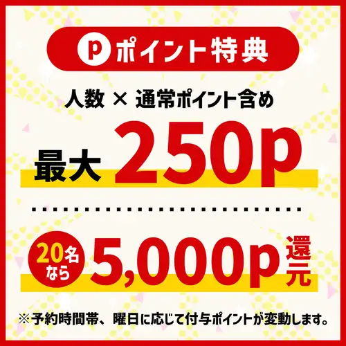 ◆ポイント大還元◎