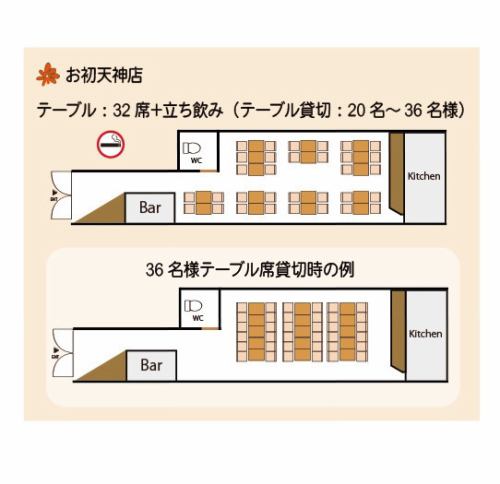 這是私人租賃佈局的範例。重組是可能的！
